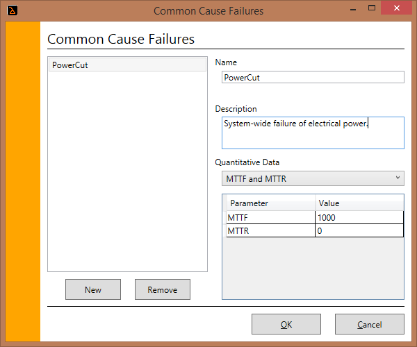 Adding common cause failures