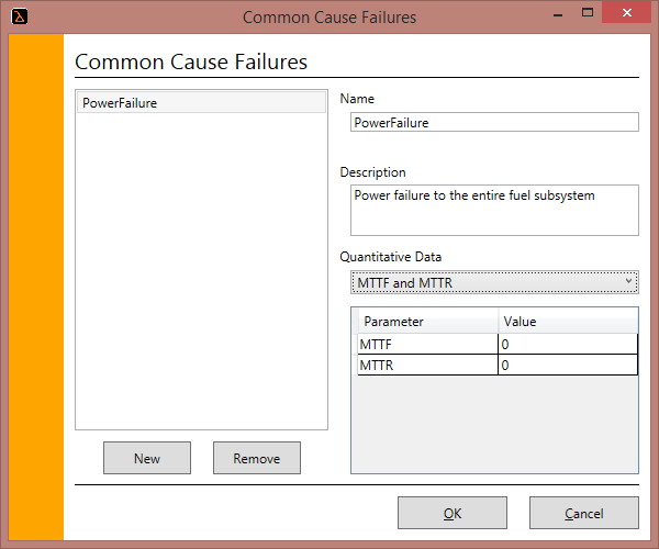 Common Cause Failures