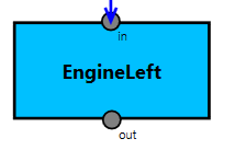 Engines